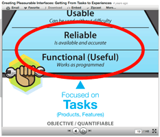 Example of good use of chromostereopsis, by Stephen Anderson